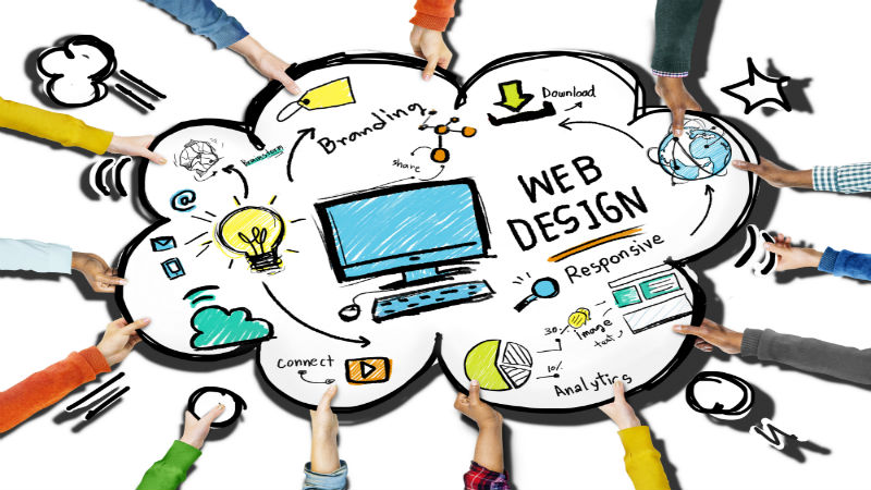 Website Design in Jacksonville FL Can Open Doors for Your Business