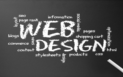 How a Shopify Web Design Company Can Boost Your E-commerce Success